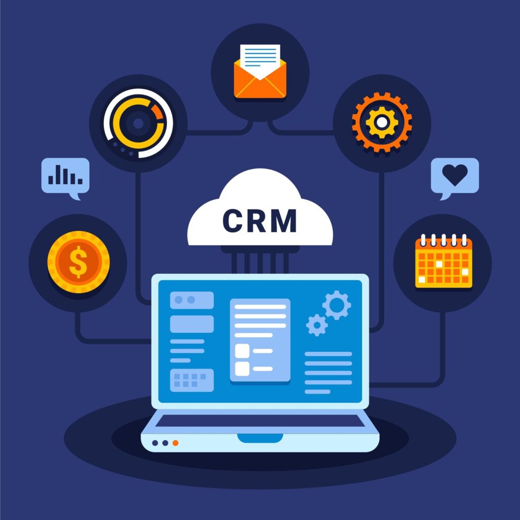 crm